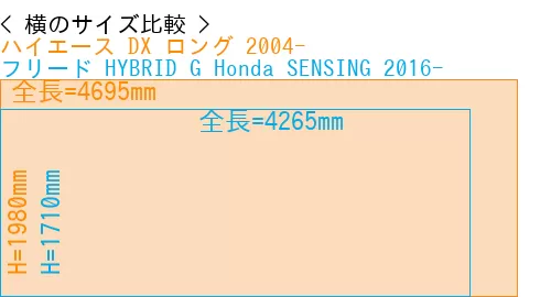 #ハイエース DX ロング 2004- + フリード HYBRID G Honda SENSING 2016-